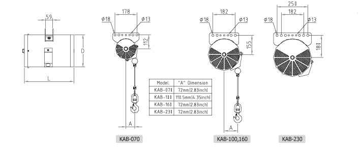 KAB型氣動(dòng)平衡器結(jié)構(gòu)尺寸圖片