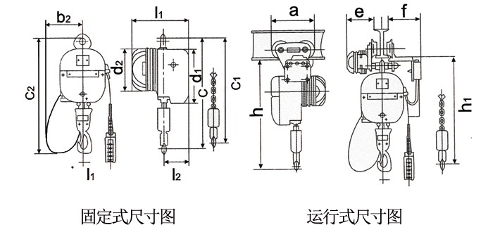 PK型環(huán)鏈電動葫蘆技術(shù)參數(shù)