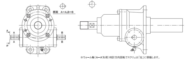 BJ型滾珠螺桿渦輪千斤頂結(jié)構(gòu)圖片