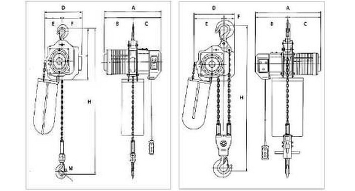 DSA型大山環(huán)鏈電動葫蘆結(jié)構(gòu)尺寸圖片