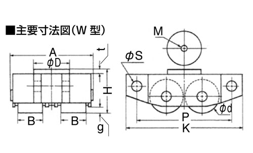 TIRROLLER W型直行搬運(yùn)小坦克圖片