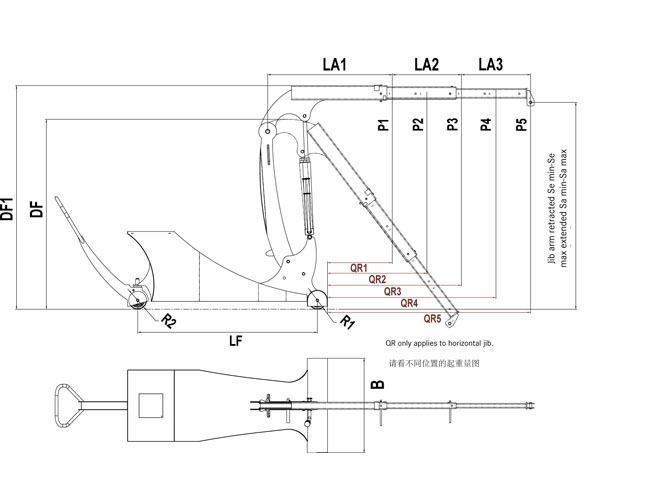 HydroBull小型電動起重機技術參數