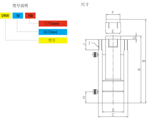 DRW雙作用分離式千斤頂尺寸圖