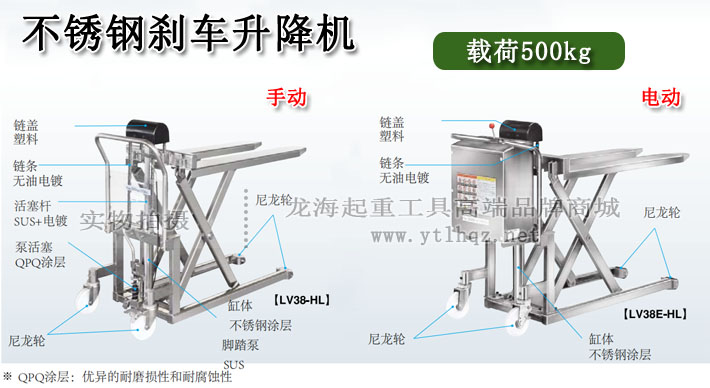 不銹鋼剎車升降機(jī)圖片