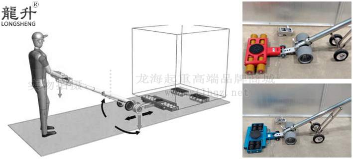 ETB25-2電動(dòng)搬運(yùn)牽引桿搭配搬運(yùn)小坦克操作示意圖