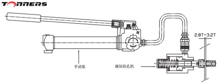 DKP型液壓沖孔機(jī)尺寸圖