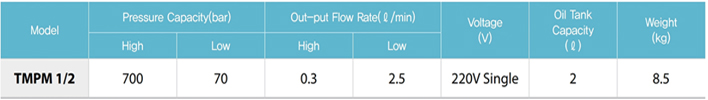 TMPM小型電動(dòng)液壓泵參數(shù)表