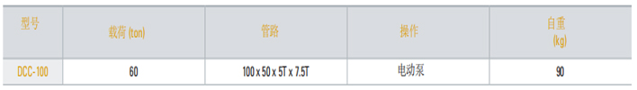 DCC-100槽鋼切割機(jī)參數(shù)表